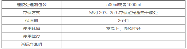 cl-14硅胶处理剂产品参数