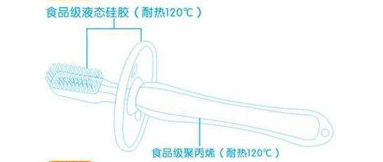 硅胶和pp粘合的单组份胶水png