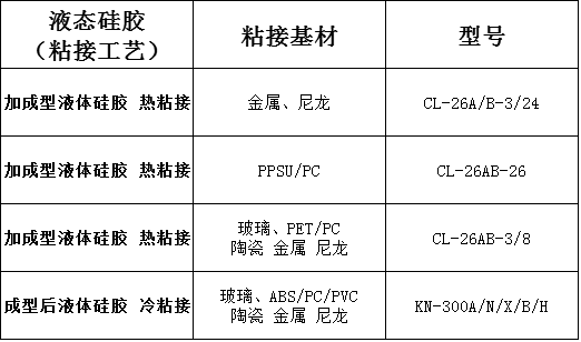 硅胶粘镀镍不锈钢底涂剂.png